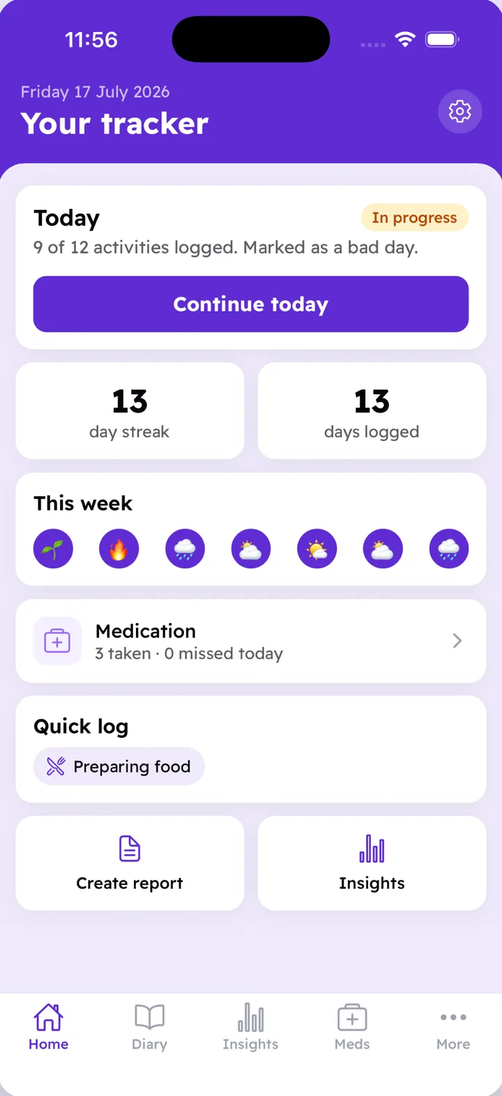 The Purpl PIP Tracker home screen on a phone, showing today's progress and this week at a glance.